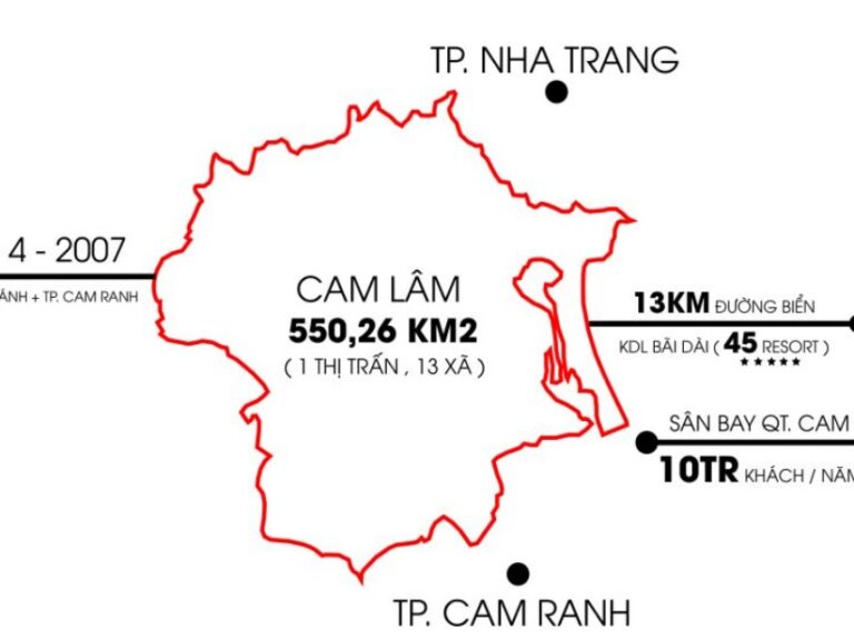Tổng Quan Huyện Cam Lâm