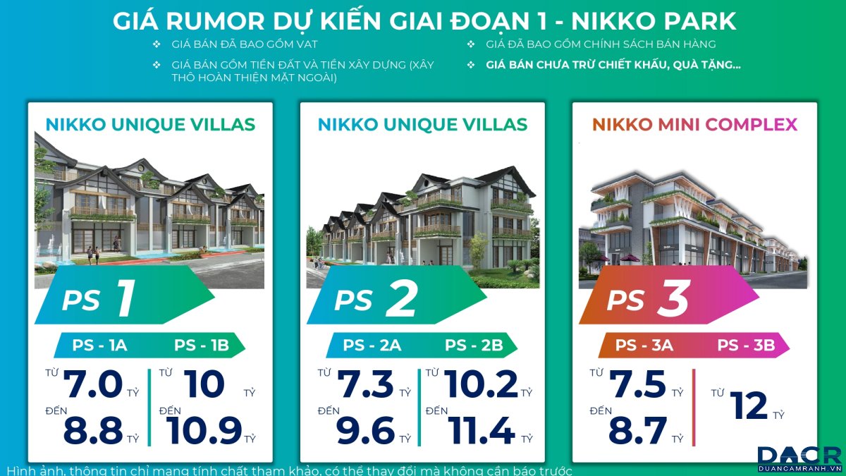 Bảng giá phân kỳ Nikko Park tại dự án Para Sol giai đoạn 1