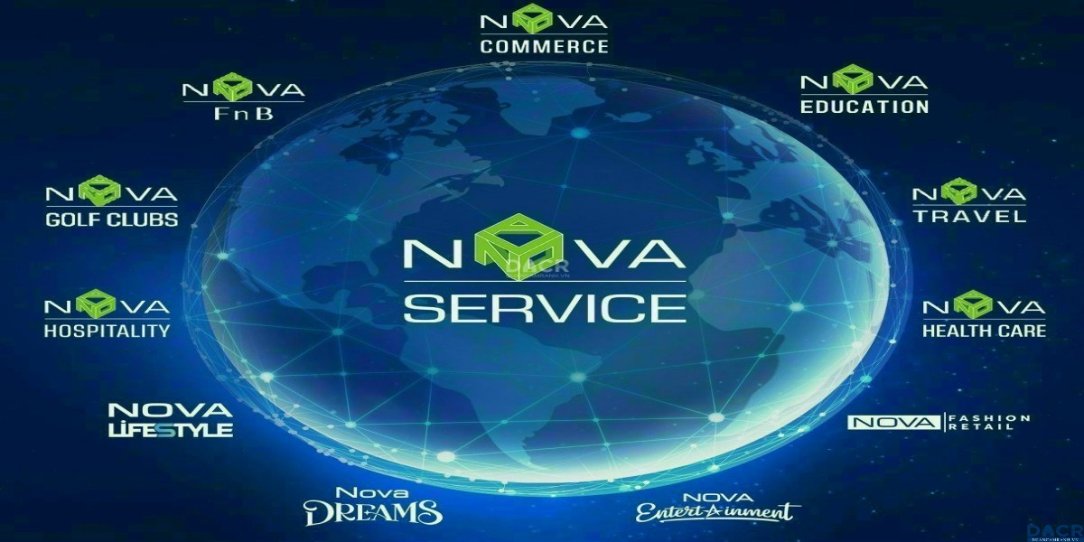Hệ sinh thái Nova của Tập đoàn Novaland-duancamranhvn