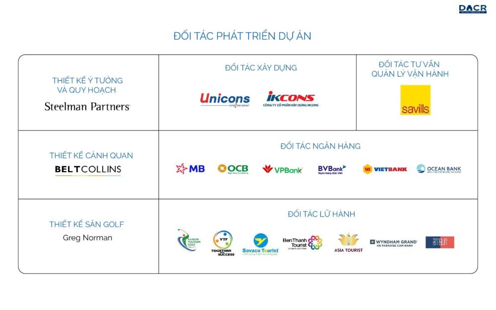 đối tác phát triển dự án