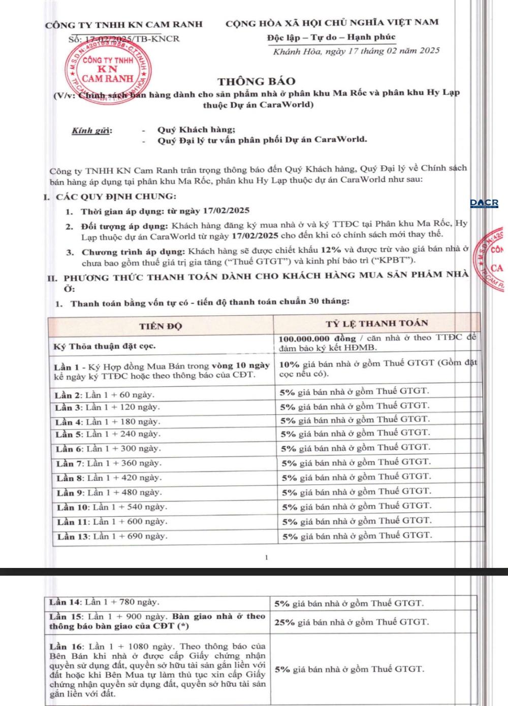 phương thức thanh toán bằng vốn tự có tại Sông Town