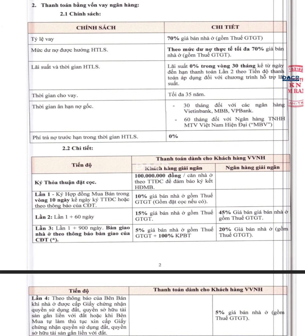 thanh toán bằng vốn ngân hàng sông town