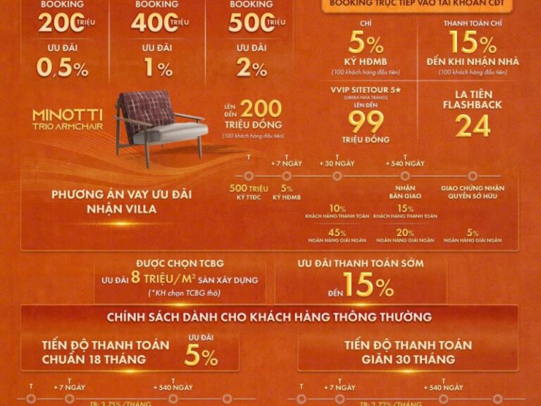 chính sách bán hàng la tiên villa nha trang