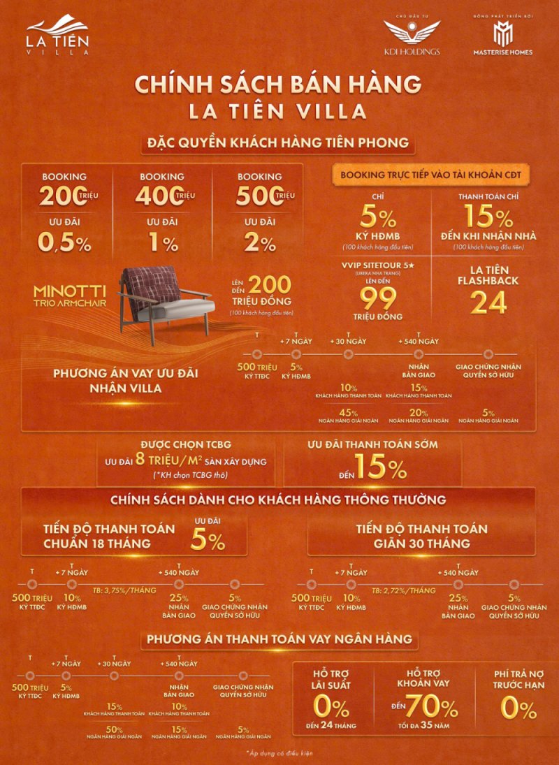 chính sách bán hàng la tiên villa nha trang