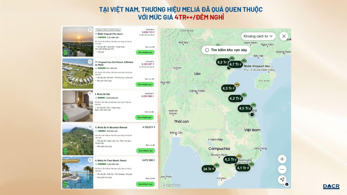 giá thuê phòng meliá tại Việt Nam