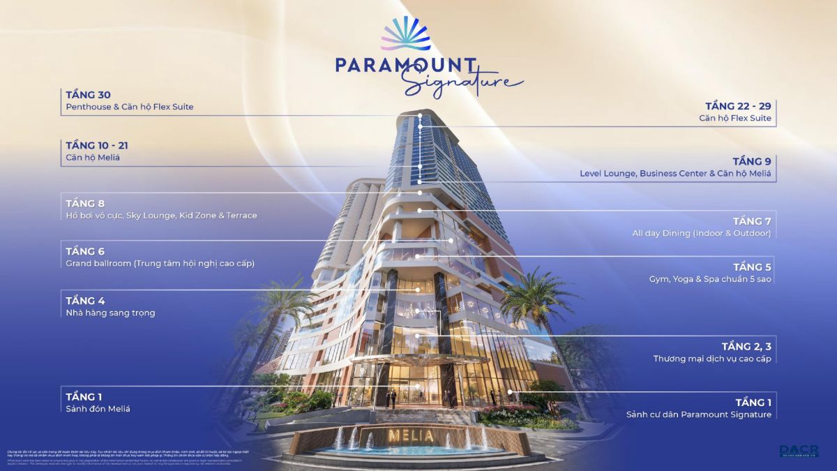 mặt bằng tầng căn hộ paramount signature nha trang