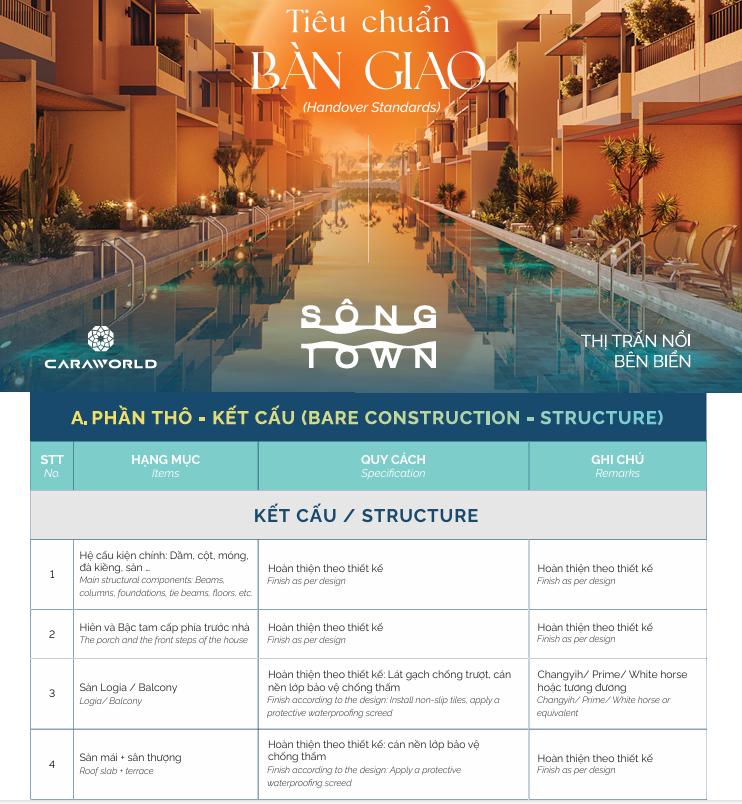 nội thất bàn giao Sông Town