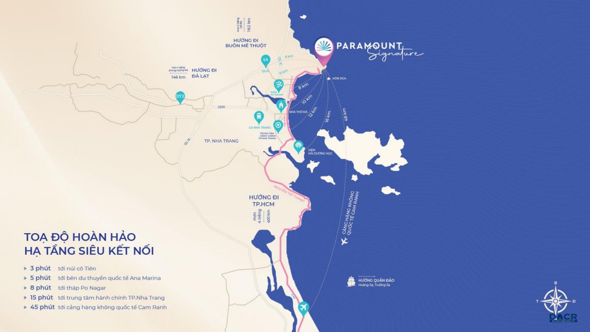 vị trí paramount signature nha trang
